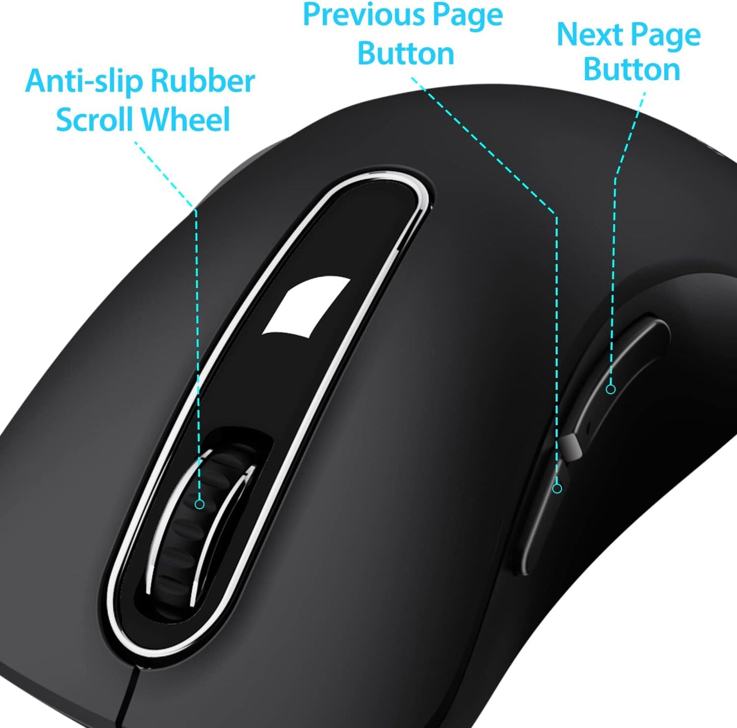 memzuoix 2.4G Wireless Mouse, 1400 DPI Computer Mouse with USB Receiver, Portable Wireless USB Mice Battery Powered Cordless Mice for Laptop, PC, Desktop, 5 Buttons (Black)