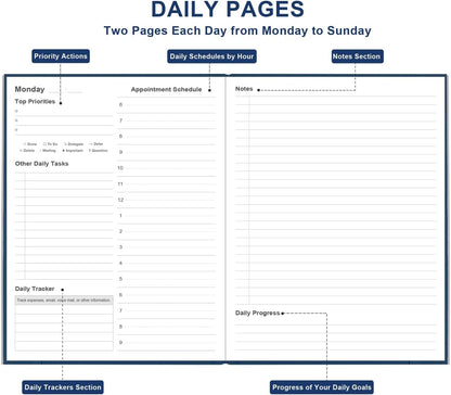 Daily & Monthly Planner for 2025 2026 or Anytime - ADHD Planner Two Pages Per Day, Daily Planner Undated to Increase Focus, Eliminate Overwhelm, Achieve Your Biggest Goals, 8.5'' × 11'', Blue