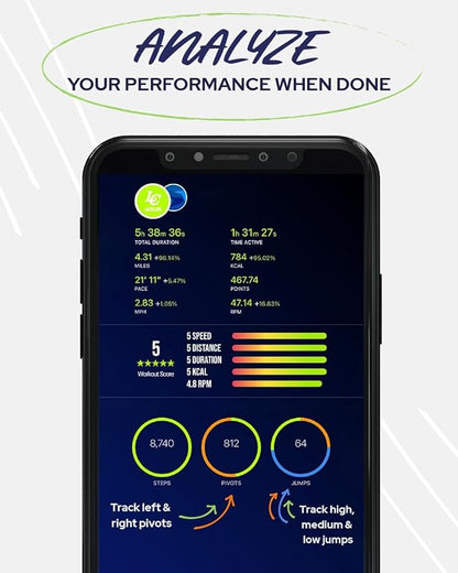 LC LaceClips Smart Activity Tracker - Shoe-Mounted Step Counter for Walking & Sports Performance Monitor - Track 25+ Activities, Jumps & Calories with App - No Subscription Required (Black)