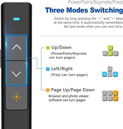 Norwii N26 Wireless Presentation Clicker, Presentation Remote, PowerPoint Clicker with Pointer for PowerPoint Presentations, Power Point Clicker Wireless Presenter Remote - Black