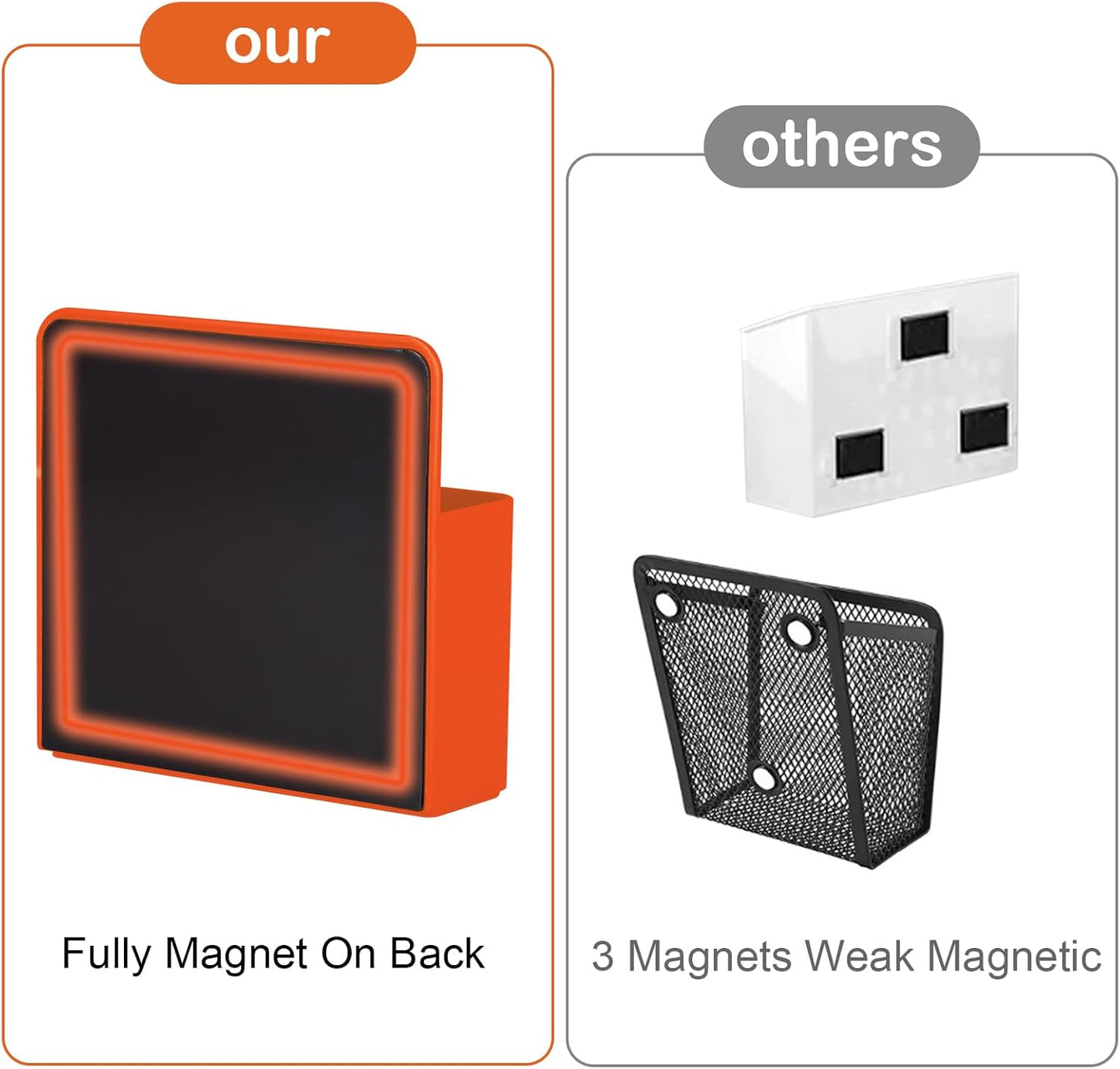 Magnetic Pen Holder,2 Pack Magnetic Dry Erase Marker Holder with Generous Compartments,Strong Magnet Storage Marker Pen Pencil Organizer for Refrigerator,Whiteboard,Locker Accessories