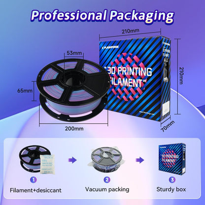 FLASHFORGE Rapid PLA Gradient Filament 1.75mm Thistle Purple & Ethereal Blue, Transform Colors Smoothly & Fast, Experience Exceptional Performance with 500mm/s High-Speed Printing, Top-Notch Filament