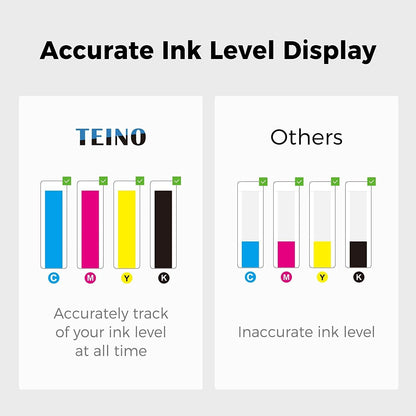 TEINO 245XL Ink Cartridge Replacement for Canon Ink 245 and 246 245XL 246XL Combo Pack for PIXMA MX490 MX492 MG2522 TR4520 MG2520 MG2922 TS3322 TS3122 Printer PG 245 and CL 246 (Black Tri-Color)