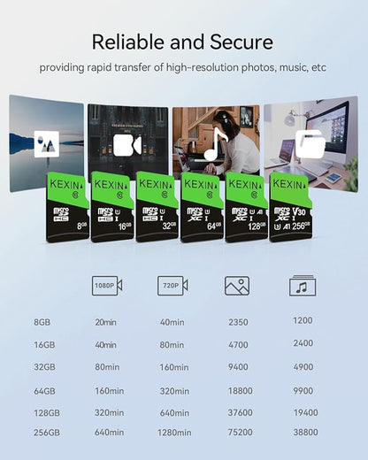 KEXIN 32GB Micro SD Card 5 Pack with SD Adapter microSDHC Memory Card UHS-I C10 U1 Micro SD Card Full HD High Speed TF Card for Smartphone Tablet Dash Cam Drone Game Console, 5 Pack 32 GB