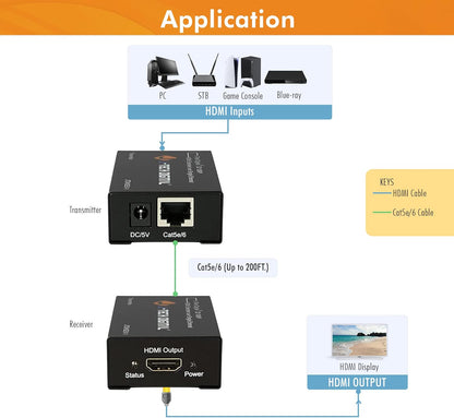 J-Tech Digital HDMI Extender over cat5e/6 1080P@200ft HDMI Balun Over Single Ethernet Supports EDID Copy Compatible with Dolby Digital DTS