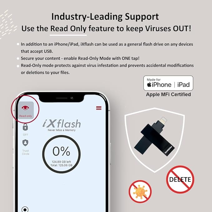 256 GB Apple MFi Certified Black iXflash Backup Photo Stick 2-in-1 USB Type A & Lightning, USB for iPhone, iPad, External Photo Storage for iPhone and Computer