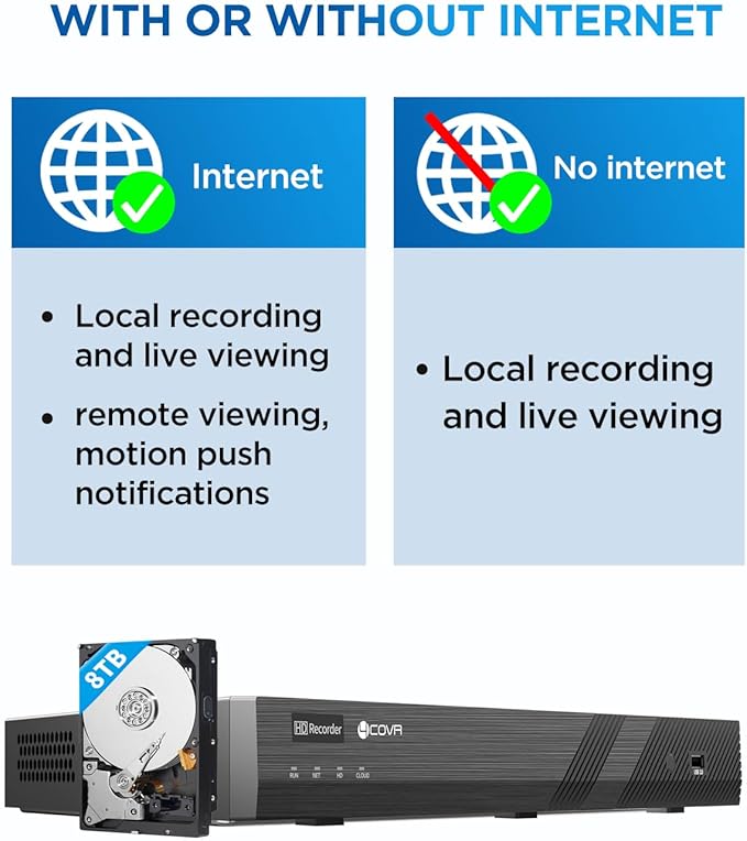 4COVR 32 Channel Security Camera System PoE 2-Way Talk & Dual Lights Smart Full Color Night Vision, AI Human Vehicle Detection, UHD NVR 8TB HDD, 24X 5MP Business Dome IP Camera IP67, LY97KA5M3224