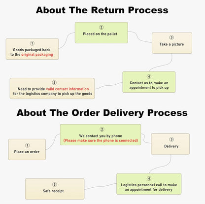 Extra Large Safe - TIGERKING 17.6 Cubic Feet Big Safes Box with Double Safety Key Lock & Separate Lock Box. Heavy Duty Large Home Safe wth 3 Removable Shelves, Perfect for Home, Hotel, Office, Garage