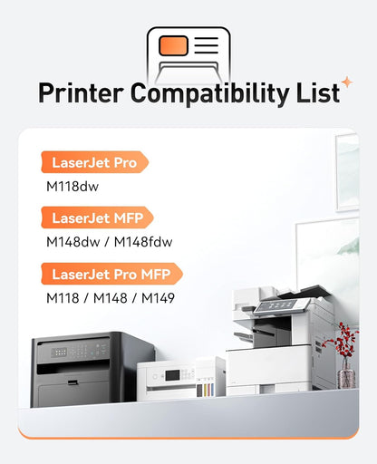 94A Black Toner Cartridge 2-Pack High Yield with Chip Replacement for HP 94A CF294A Cartridges Compatible for HP LaserJet Pro MFP M148dw M148fdw M118dw M149fdw M148 M118 M149 Series Printer All-in-One