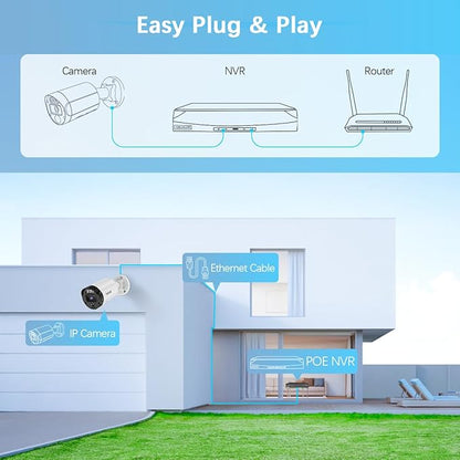 【2-Way Audio & 130° Ultra Wide-Angle】 4K 8MP Outdoor Wired Security Camera System, Wired Home Security Camera System, Home Surveillance DVR Kits