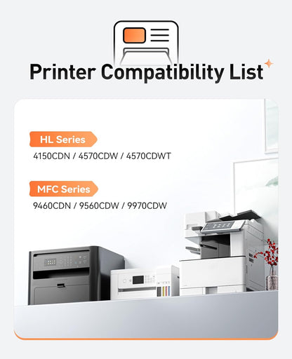 DR310CL Drum Unit(Not Toner)Replacement Compatible for Brother DR-310CL Imaging Drum Work with Brother HL-4140CW HL-4570CDW HL-4570CDWT 4150CDN MFC-9560CDW MFC-9970CDW 9460CDN Laser Printer All-in-One