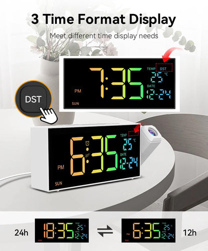 Netzu Projection Clock for Bedroom Ceiling, Alarm Clocks with 180° Rotatable Projector, Date Temperature and Weekday, Manual DST, 5 Brightness, 10 Ringtones, 4 Volumes (White RGB)