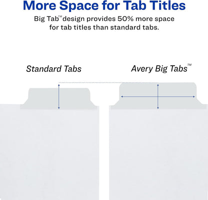 Avery Big Tab Write & Erase Dividers for 3 Ring Binders, 5-Tab Set, 1 Binder Divider Set (23075)