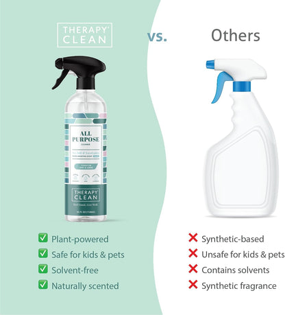 Therapy Clean All Purpose Cleaner Sea Salt & Eucalpytus 24 fl oz Pack of 1, Multipurpose Cleaner, 100% Natural Scent