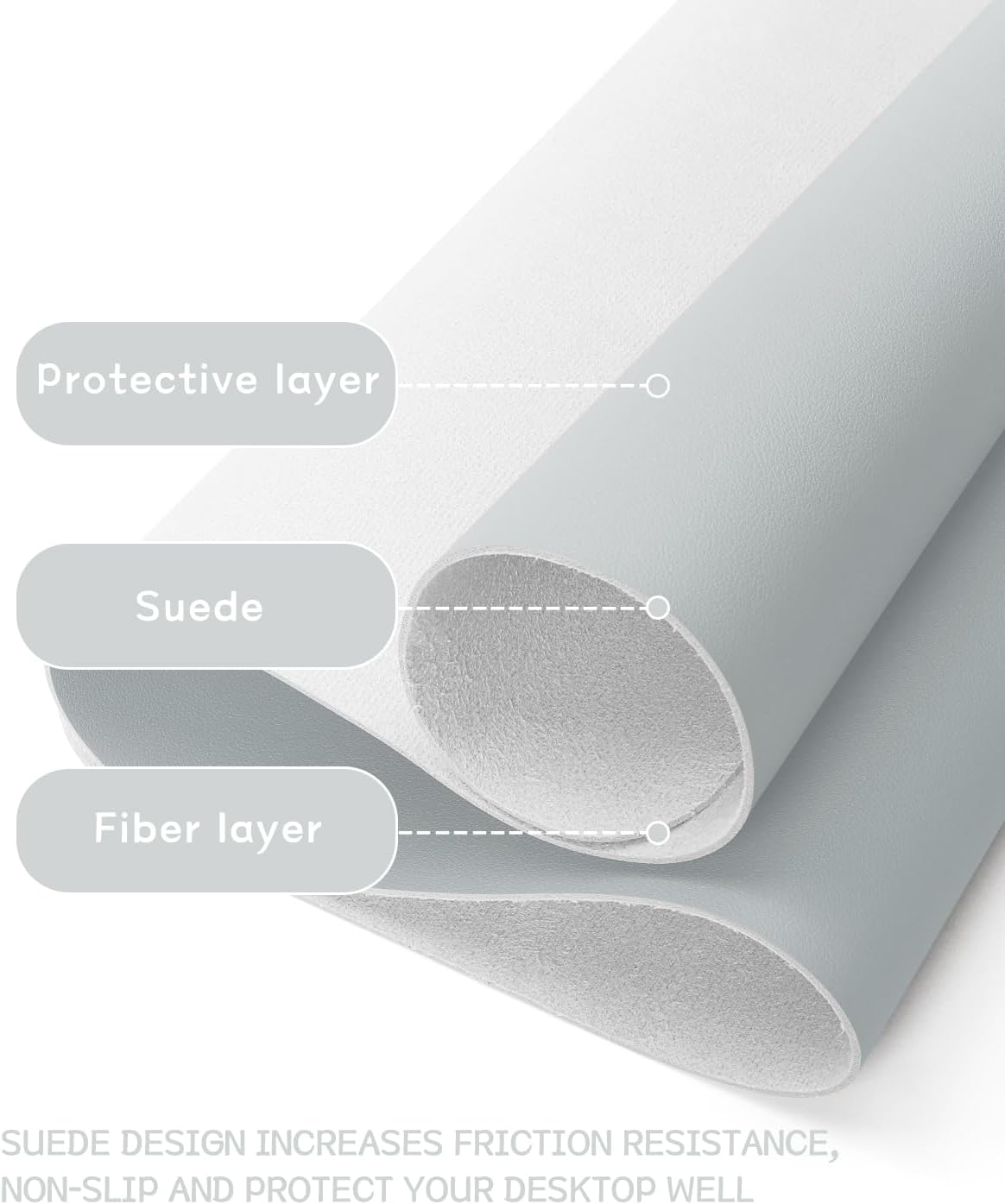 YSAGi Non-Slip Leather Desk Pad L Size, Waterproof Laptop Computer Desk Keyboard Mat, Table Protector Blotter Mat, Large Mouse Pad for Office/Work/Home/Decor(Silver-Grey, 35.4" x 17")