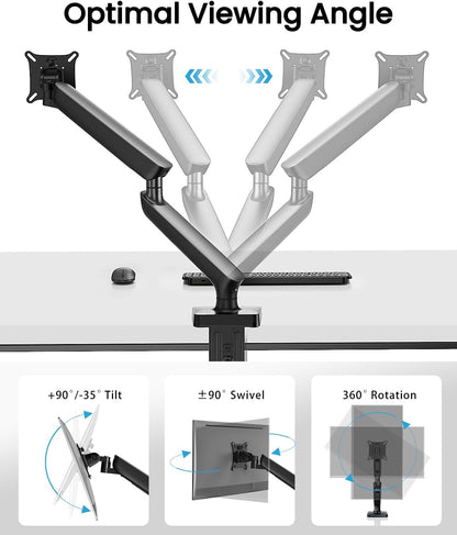 Single Monitor Mount for 13-40 Inch Screens up to 24 lbs, Ergonomic Adjustable Monitor Arm with Built-in USB 3.0 Hub, Space-Saving VESA Desk Mount for Home Office & Gaming, C-Clamp & Grommet Base