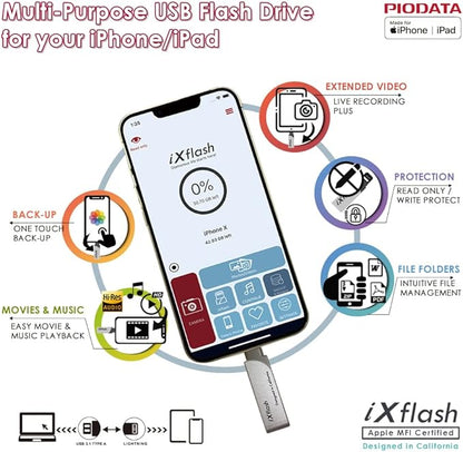 iXflash 512GB MFi Certified Lightning & USB Type A Flash Pen Drive for iPhone/iPad/Mac/PC External Storage Memory Photo Stick