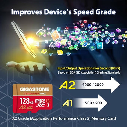 【5-Years Data Recovery】 GIGASTONE 128GB Micro SD Card with USB 3.2 Type C Card Reader, 4K Camera Pro MAX, Speed Up to 120MB/s Compatible with Gopro, DJI, Dash Cam, MicroSDXC UHS-I A2 V30 U3