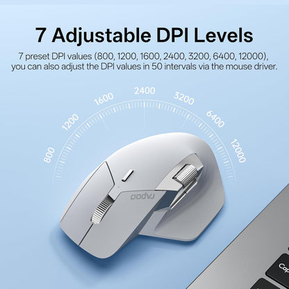 Rapoo MT760 PRO Wireless Mouse, NearLink + Bluetooth 5.0 Multi-Device, 12K DPI, 2K Polling, Ergo for Work & Gaming, 11 Programmable Buttons, On-Board Memory, Quiet Clicks, USB-C, 120 Days Battery Life
