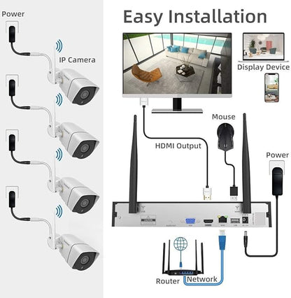 Wireless Security Camera System, 1080P firstrend 8CH with 4 pcs 2MP Cameras Full HD 1TB HDD 24/7 Recording Surveillance Night Vision Motion Alert APP CCTV Surveillance H.265 with AI Human Detection