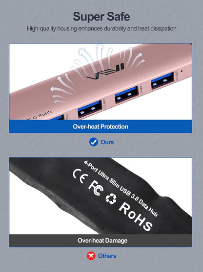 USB 3.0 Hub,4 Port USB Splitter Extender Portable Adapter Multiport Data Hub for Laptop,Xbox, Flash Drive,HDD,Console,Camera,Keyborad,Mouse Windows,Mac OS PC,Not Designed to Charge Devices-Pink