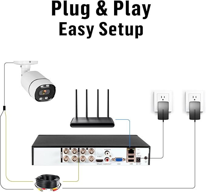 Fuers 8CH H.265+ Surveillance DVR Kits,Security Camera System with 2 x 2592TVL 5MP Wired IP66 Bullet Cameras for Indoor Outdoor Use,500G Hard Drive Included, Email Alert