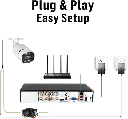 Fuers 8CH H.265+ Surveillance DVR Kits,Security Camera System with 2 x 2592TVL 5MP Wired IP66 Bullet Cameras for Indoor Outdoor Use,500G Hard Drive Included, Email Alert