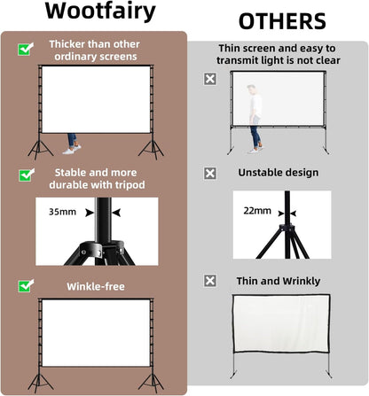 Projector Screen with Stand, Wootfairy 180 inch Portable and Foldable Projection Screen 4K HD 16:9 Rear Front Wrinkle-Free Movie Screen with Carry Bag for Indoor Outdoor Home Theater Backyard Cinema
