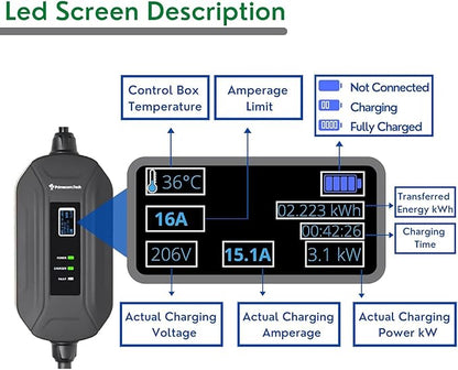 PRIMECOM Level 2 Electric Vehicle (EV) Charger (220V / 240Volt, 16Amp) Portable EVSE Smart Electric Car Charger, 30', 40', and 50 Feet Lengths (NEMA 6-50P, 50 Feet)