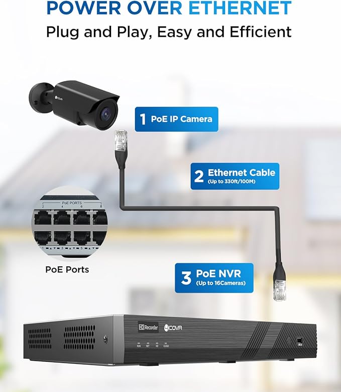 4COVR 16 Channel Security Camera System,AI Human/Vehicle Detection Night Vision, 16CH 8MP NVR 4TB HDD,12Pcs 5MP Wired Commercial Bullet PoE IP Camera IP67, Business Surveillance Outdoor, LY37EB5M1612