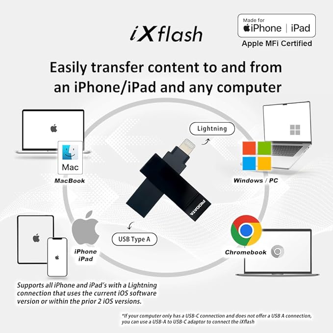 128GB Apple MFi Certified Black iXflash Backup Photo Stick 2-in-1 USB Type A & Lightning, USB for iPhone, iPad, External Photo Storage for iPhone and Computer