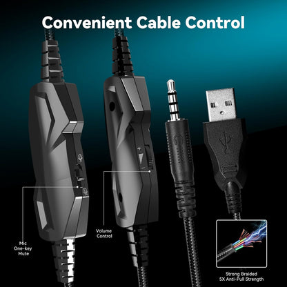 Gaming Headset with Microphone for Pc, Xbox One Series X/s, Ps4, Ps5, Switch, Stereo Wired Noise Cancelling Over-Ear Headphones with Mic, RGB, for Computer, Laptop, Mac, Nintendo, Gamer (White)