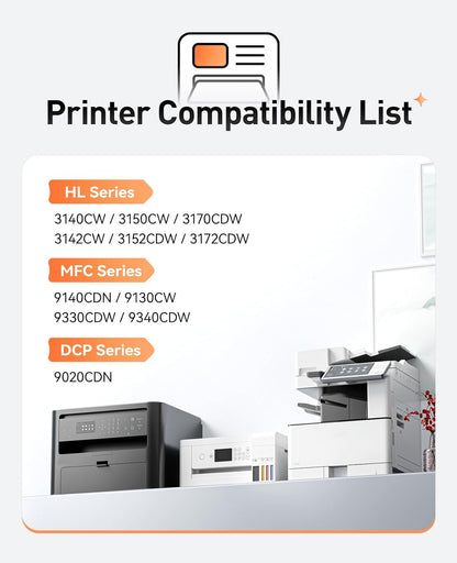 DR221CL Drum Unit (Not Toner)4-Pack Compatible for Brother DR-221CL Imaging Drum for MFC-9130CW HL-3170CDW MFC-9340CDW HL-3140CW 3150CW MFC-9330CDW 9140CDN DCP-9020CDN Printer Black Cyan Yellow Magent