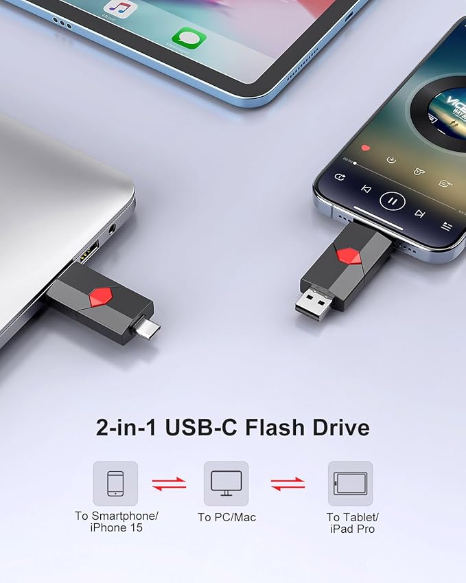 Aiibe 128GB USB C Flash Drive Dual Type C + USB A 128GB Jump Drive Push-Pull Thumb Drive for iPhone 15/16 Smartphone Tablet Computer