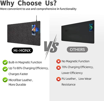 Magnetic Wireless Charging Desk Mat, 23.4"x15.6" Large Office Mouse Pad, Microfiber Leather Mouse Mat with Ultra-Smooth Surface, Waterproof Computer Keyboard Desk Mat for Office & Home, Laptop, Grey