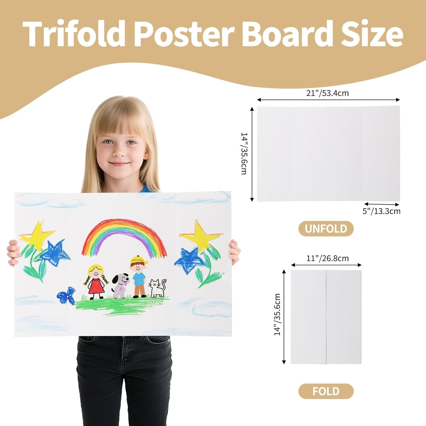 CRUGLA Trifold Poster Board – 5 Pack, 21 x 14 White Corrugated Presentation Display Boards for Science Fairs, School Projects, Exhibitions, and Office Presentations