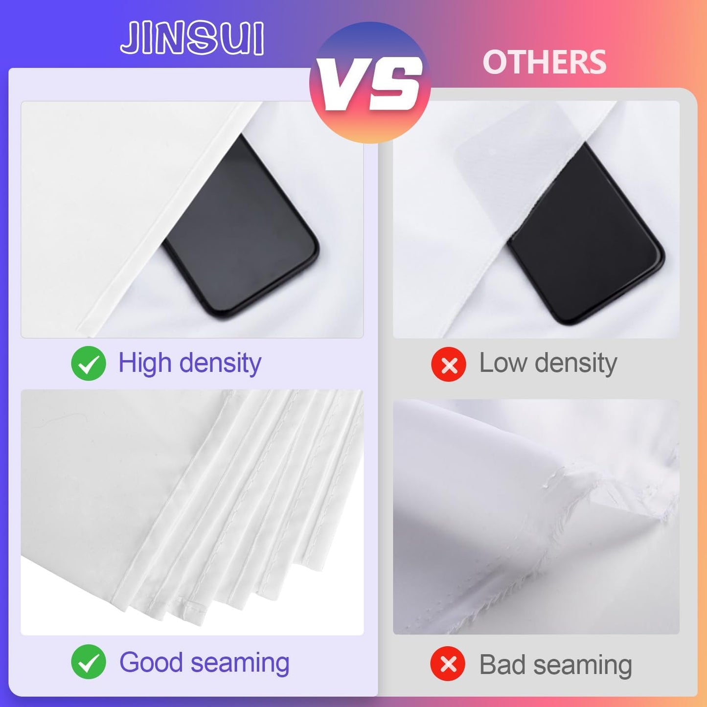 White Backdrop for Photoshoot, 10x10 ft Photo Backdrop Curtain Double-Side for Photography, Polyester Fabric White Background Screen for Photographic Studio Baby Picture Party Prop (Backdrop Only)