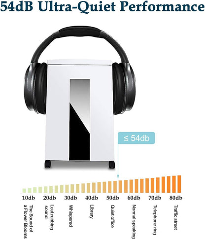 WOLVERINE 10-Sheet Super Micro Cut High Security Level P-5 Heavy Duty Paper/CD/Card Ultra Quiet Shredder for Home Office by 60 Mins Running Time and 6 Gallons Pullout Waste Bin SD9112(White ETL)
