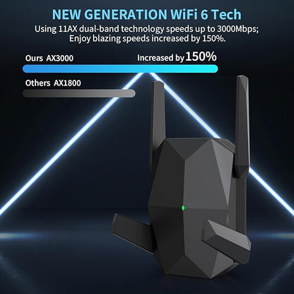 2025 AX3000 WiFi 6 Range Extender, WiFi Extender Signal Booster with Gigabit Ethernet Port, Dual Band (2.4G&5.8G) WiFi Repeater Cover up to 13888sp.ft, Faster Speed and Wider Cover, Quick Setup