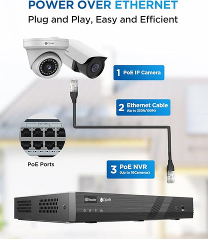 4COVR 4K 16 Channel PoE Security Camera System for Business, Ultra-HD NVR 4TB HDD, Human Vehicle Detection, 8 Dome 8 Bullet 8MP IP67 Commercial IP Camera, Night Vision, 24/7 Recording, LYH37E8M1616