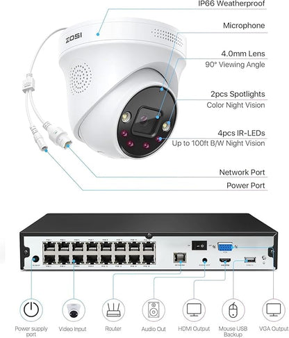ZOSI 16CH 4K PoE Security Camera System,8X 5MP Outdoor Indoor PoE Cameras with 2-Way Audio,Person Vehicle Detection,Color Night Vision,16Channel 8MP NVR with 4TB HDD for Home Business 24/7 Recording