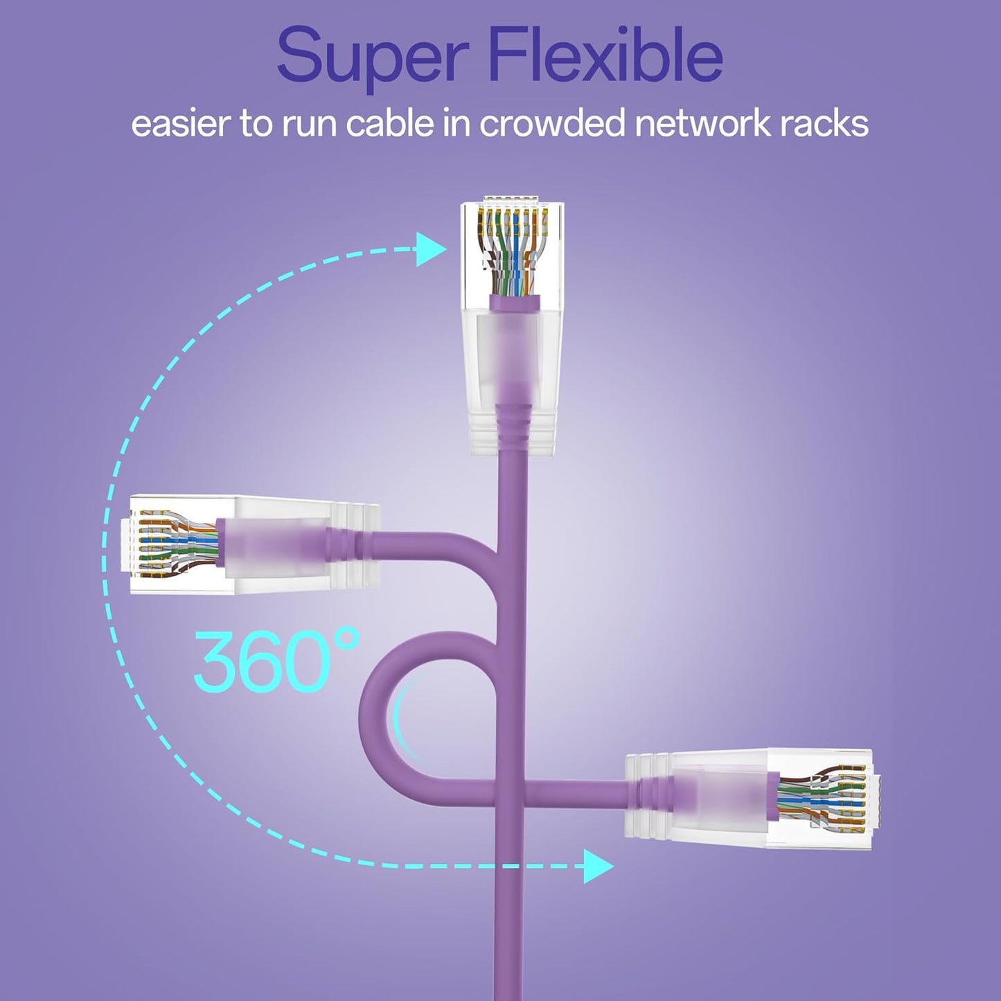 Cat6a Patch Cables 2ft (24 Pack) Slim, Cat6 Ethernet Patch Cable Pure Copper, Flexible Cat 6 Patch Cable 550MHZ 10G, Space-Saving Cat 6A Network Cables for Patch Panel, Purple