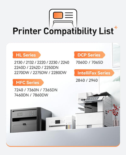 DR420 Drum Unit(Not Toner)Replacement Compatible for Brother DR420 DR-420 Imaging Drum HL-2270DW HL-2280DW HL-2230 MFC-7360N MFC-7860DW DCP-7065DN Intellifax 2840 2940 MFC-7240 HL-2240D Printer 2-Pack