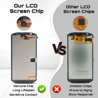 for Zebra TC77 TC70 TC75 TC70X TC75X TC72 LCD Screen Replacement - LCD Touch Display Digitizer Assembly Compatible with Handheld Android Barcode Scanners