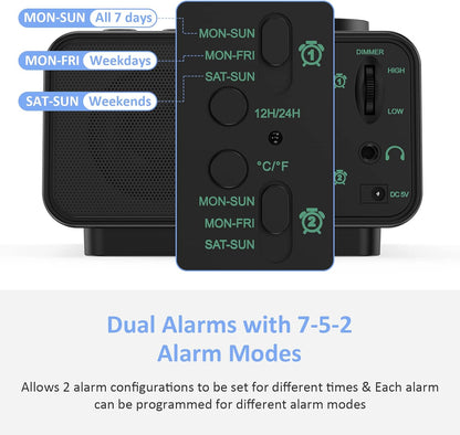 uscce Digital Dual Alarm Clock Radio - 0-100% Dimmer with Weekday/Weekend Mode, 6 Sounds Adjustable Volume, FM Radio w/Sleep Timer, Snooze, 2 USB Charging Ports, Thermometer, Battery Backup