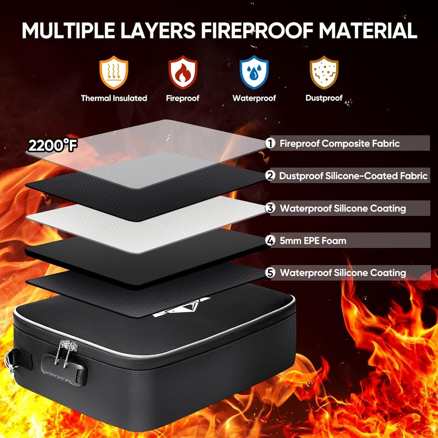 BALEINE Fireproof Document Box with Lock, Portable Fireproof Document Bag Waterproof Fire Proof File Boxes for Documents, File Organizer Box for Important Paperwork (Black, 15''x11''x4'')