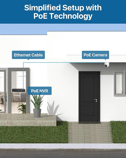 Loocam PoE Security Camera System 8CH 5MP NVR, 8Pcs 4MP Dome IP Cameras Wired Surveillance Camara System, AI Motion Human Detection, Two-Way Audio, 2TB HDD for 24/7 Record Outdoor Indoor, App Remote