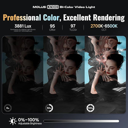 ZHIYUN MOLUS X100 Bi-Color Standard 100W Video Light [Official] V2 Upgraded Version Professional Photography Lighting Portable Continuous Output Lighting 2700~6500K CRI≥95 TLCI≥97（No Battery）