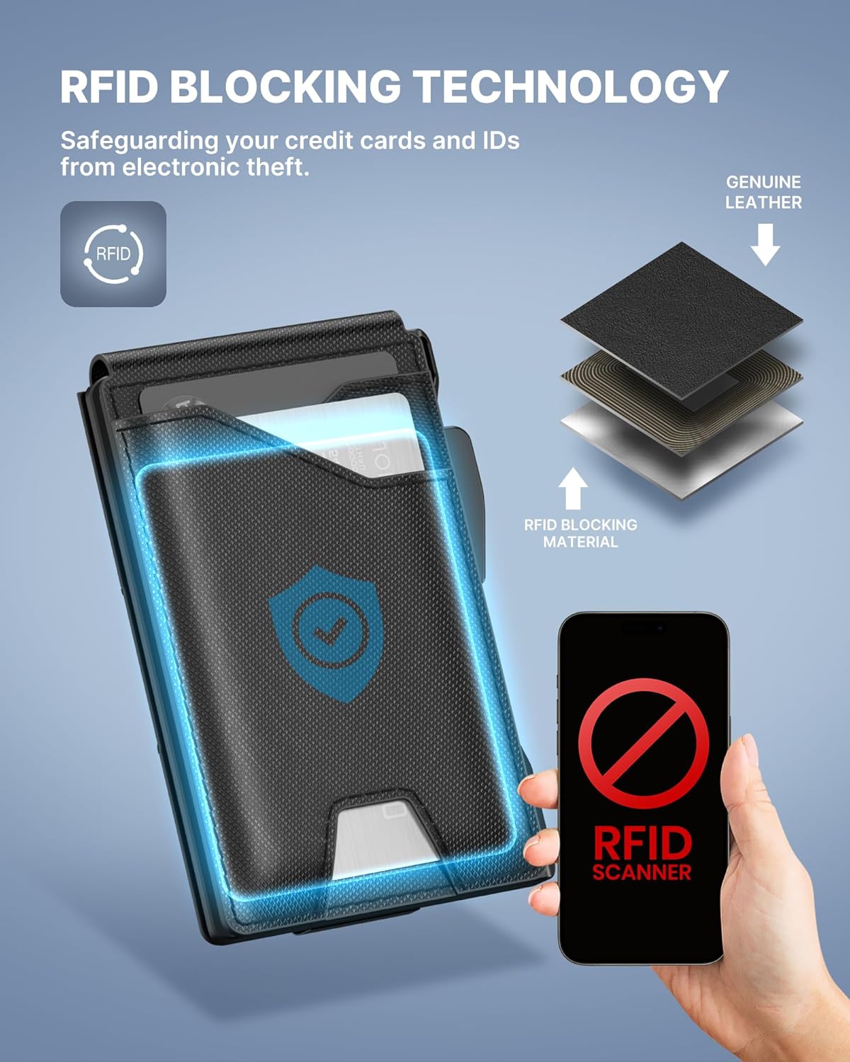 typecase Tactical Wallet for Men Card Holder: Pop Up Card Case, Genuine Leather, Smart, RFID Blocking, Slim, Minimalist, Thin, Front Pocket - 9-13 Card Capacitiy, ID Window, Money Clip (Dark Black)