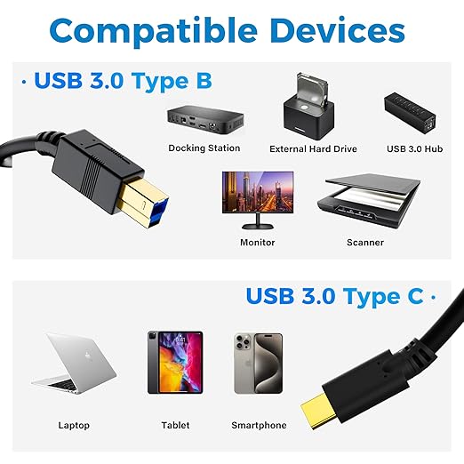 USB C to B 3.0 Cable 4 FT, USB-C-Male to USB B-Male 3.0 Cable, Gold-Plated Connectors, Compatible with Docking Station, External Hard Drivers, Scanner, Hard Drive Enclosure, Built-in Hub & More, Black